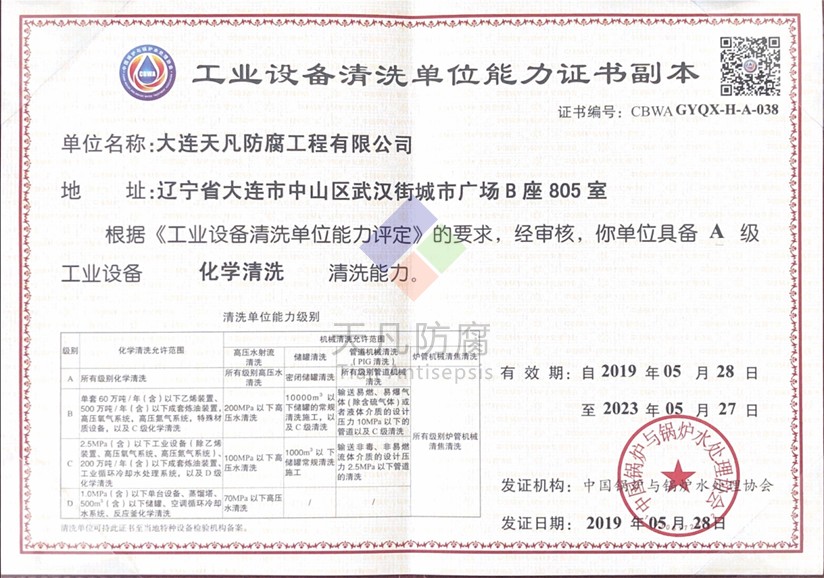 AOLO化學(xué)清洗專利技術(shù)