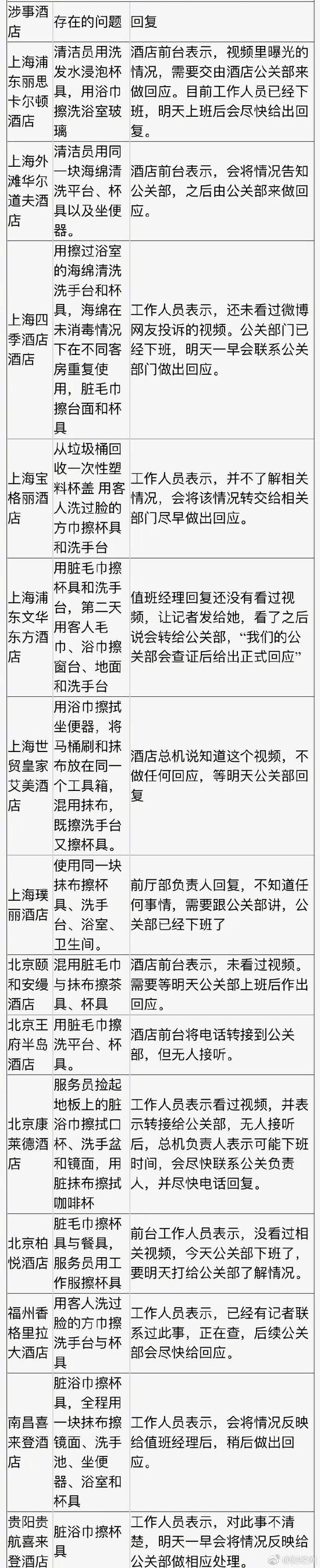 來源：財經(jīng)網(wǎng)